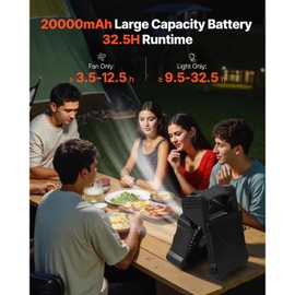 Happybuy 8" Solar Powered Fan with LED Light - 20,000mAh Rechargeable Battery, 5-Speed Quiet Operation & Timer, 7W Foldable Solar Panel for Camping, Worksites, and Indoor Use