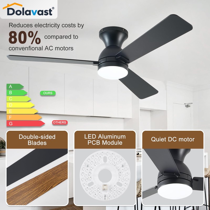Dolavast Ceiling Fans with Lights, 48 inch Low Profile Ceiling