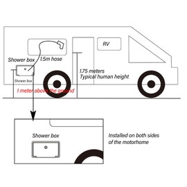 Tissting RV Exterior Shower Box Kit, 1.5m Metal Hose Shower Faucet Outdoor Washing Spray Box Set with Lock for RV Campervans Trailer Boats Caravans Yachts(#2)