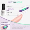 Deep Violet Green Glitter Cat Eye Gel Nail Polish with