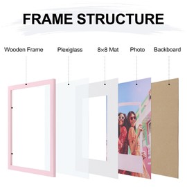 Vittanly 12x12 Picture Frame, Engineered Wood with Shatter Resistant Plexiglass, Display Pictures 8x8 with Mat or 12x12 without Mat, Square Frame for Wall Mounting, Home Decor, Pink, 1 Pack