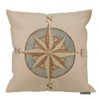 HGOD DESIGNS Nautical Compass Pillow Sofa Simple Home Decor Design