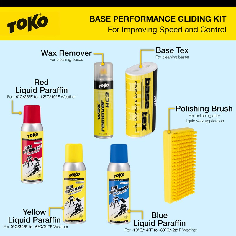 Toko Base Performance Gliding Kit - - -