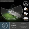 VAXCEL Palatine 2-Light Integrated LED Motion Sensor Flood Light -