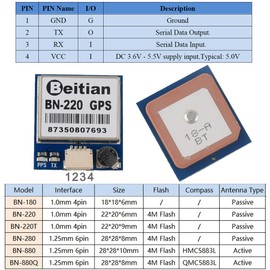 DIYmalls BN-220 Dual GPS Glonass Modul TTL Level Navigation + Passive GPS-Antenne für Arduino F3 CC3D Betaflight F4 Flugsteuerung