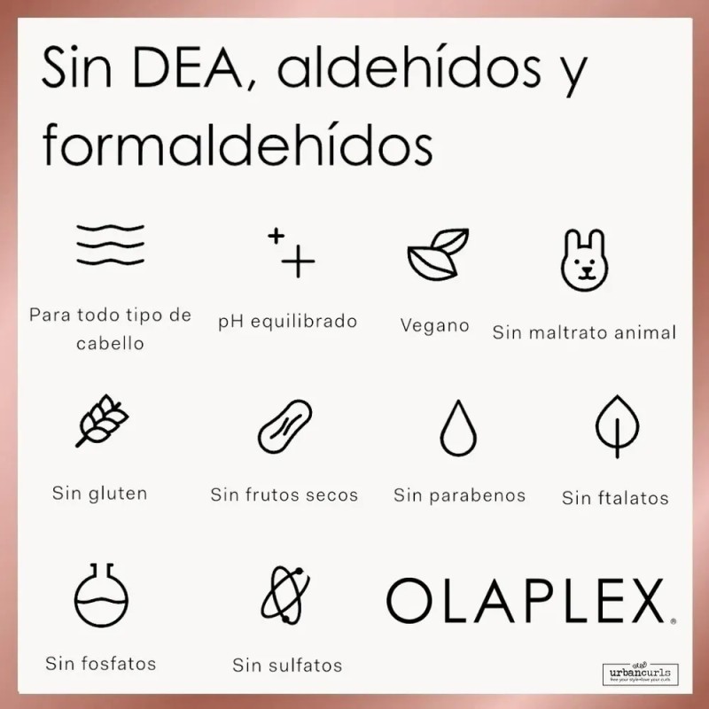 Kit Tratamiento Cabello Olaplex Shampoo No.4 Y No.3