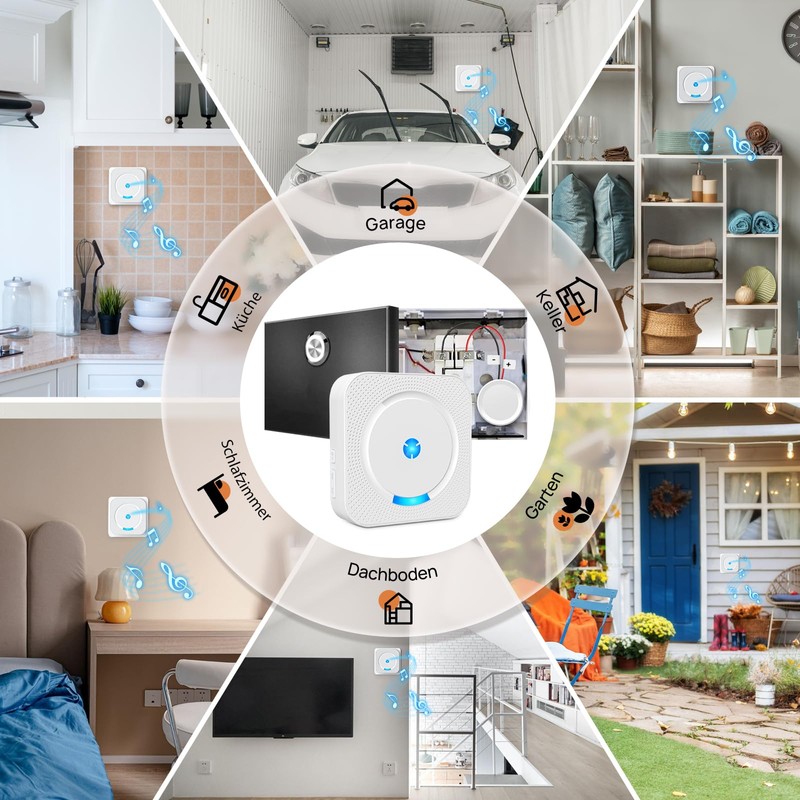 Radio signal forwarding radio extension set, 1 transmitter, 1 receiver