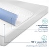 Dreamzie Incontinence Pad Washable 90 x 160 cm - Mattress