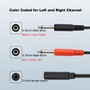 Borsuer Stereo Mini Plug Convert 3.5mm Stereo Mini Jack (Female)