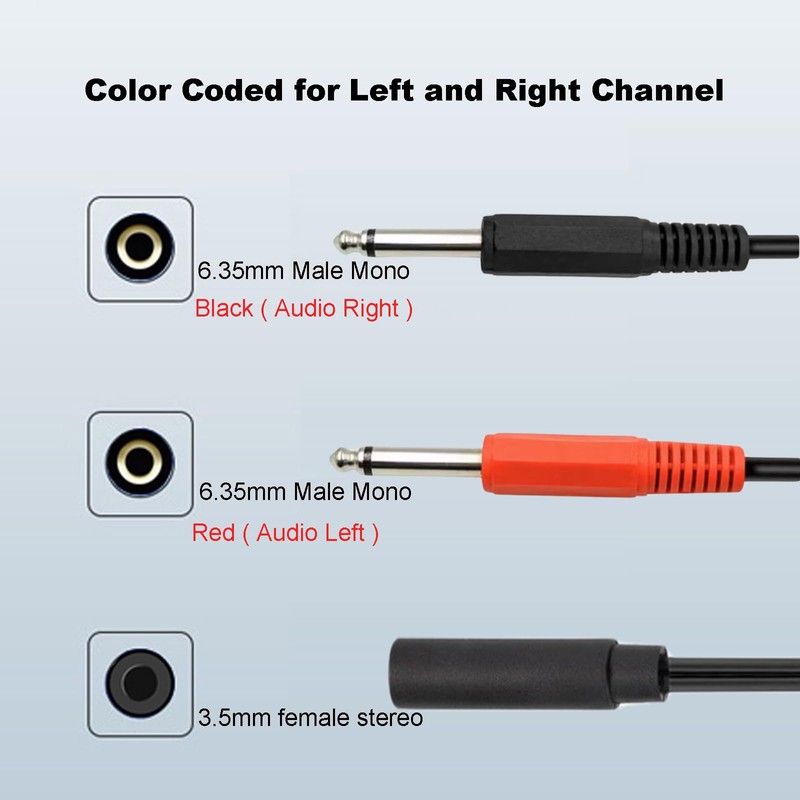 Borsuer Stereo Mini Plug Convert 3.5mm Stereo Mini Jack (Female)