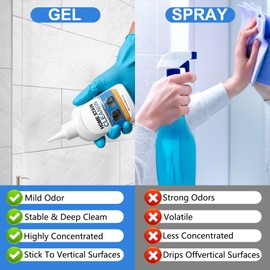 BSpecter Home Stain Cleaner Gel, Washing Machine Cleaner with Brush, Home Remover Gel for Washing Machine, Refrigerator Strips, Deep Cleaning Gel for Tiles, Kitchen Sinks, Walls, Bathrooms (100 ML)