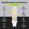 Feit Electric T4 LED Bulb G9 Base, Dimmable, 60W Equivalent,