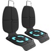 HEYTRIP Car Seat Protector, 2 Packs, Rear-Facing/Forward Facing Car Seat