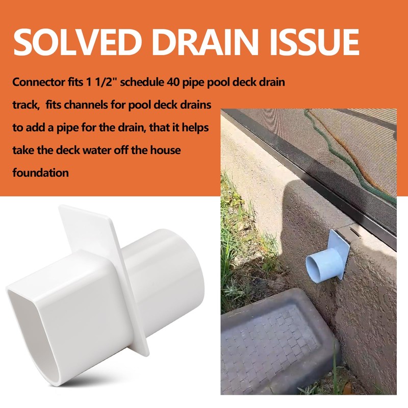 DEA End Adapter for Deck Drain fit for Stegmeier Channel