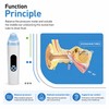 Ear Pressure Balancing Device for Travel – Adjustable Electric Airflow