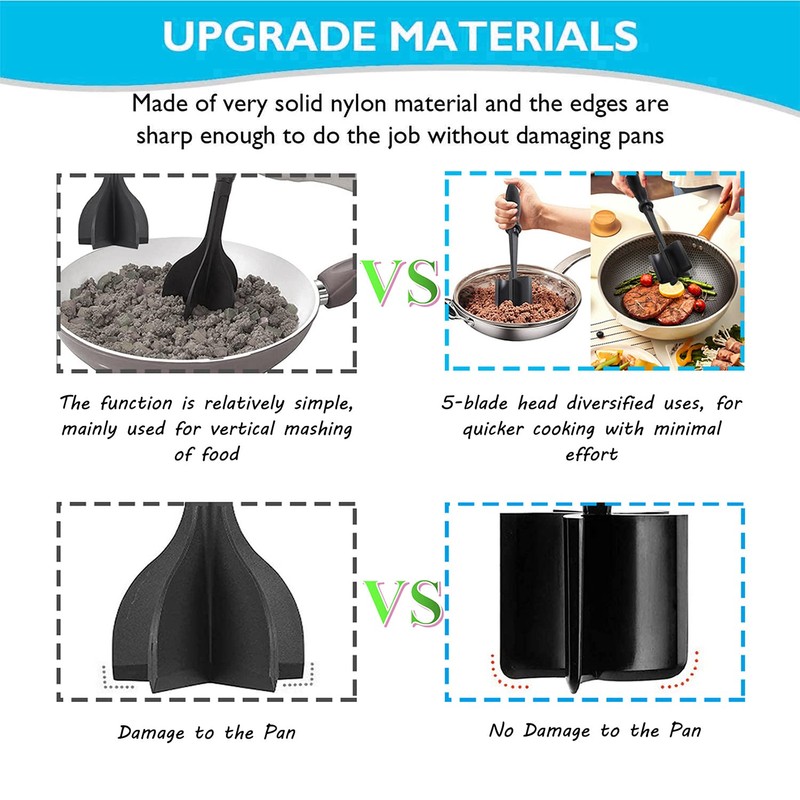 Meat Chopper, Multifunctional Heat Resistant Nylon Meat Chopper Tool with