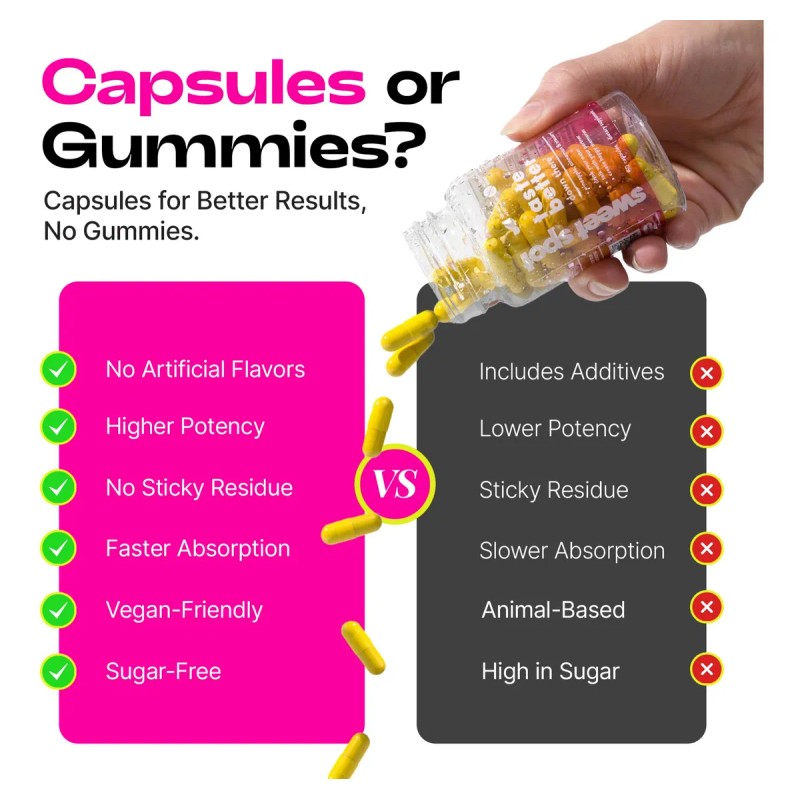 Extracto De Piña Sweet Spot De Probióticos Vaginales 60 Cáps