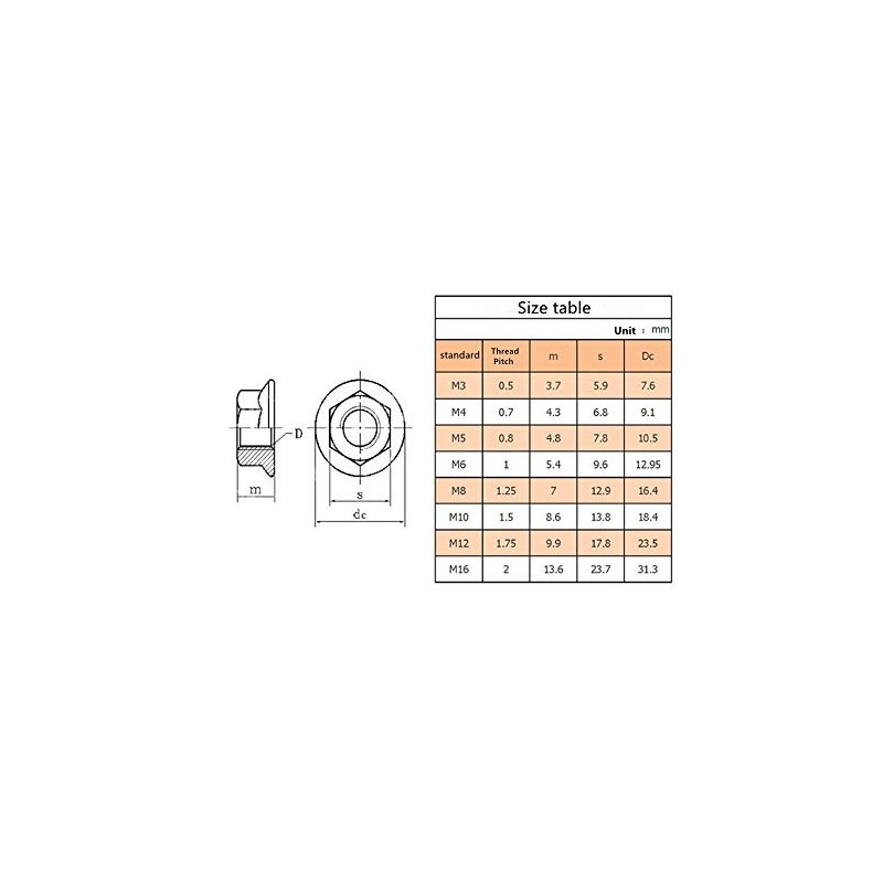 M6 x 1mm Thread 304 Stainless Steel Serrated Flange Metric