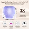 Lavinda LED Nail Lamp UV Light for Gel Nails 54W