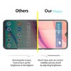 Anbzsign 2 Pack Privacy Tempered Glass Screen Protector for TCL