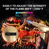 Butane Torch, Premium Double Flame Big Kitchen Torch Lighters with