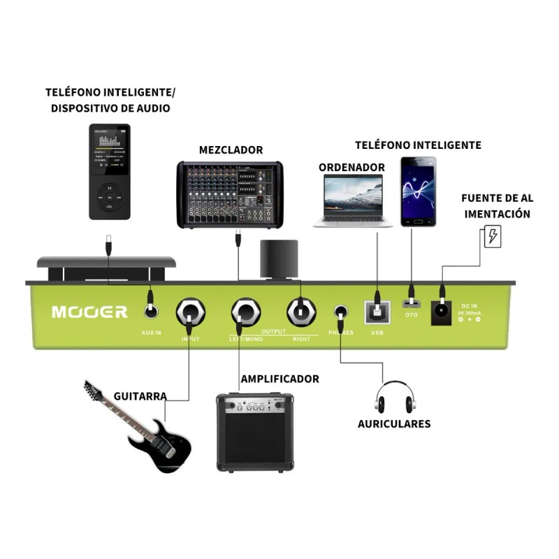 Pedal De Efectos Mooer Ge150 Amp