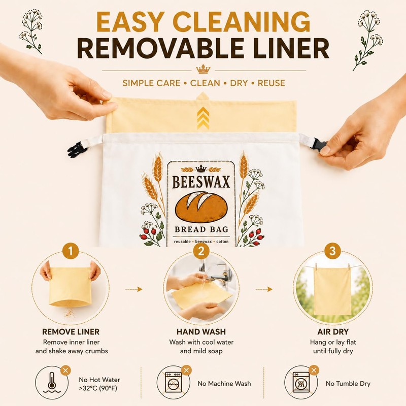 Fruzmzk Removable Beeswax Bread Bag for Homemade Sourdough, Reusable