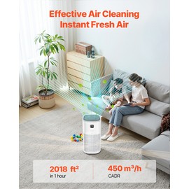 2018 ft²/h Air Purifier H13 HEPA Smart Air Purifier for Home & Office - 450 m³/h