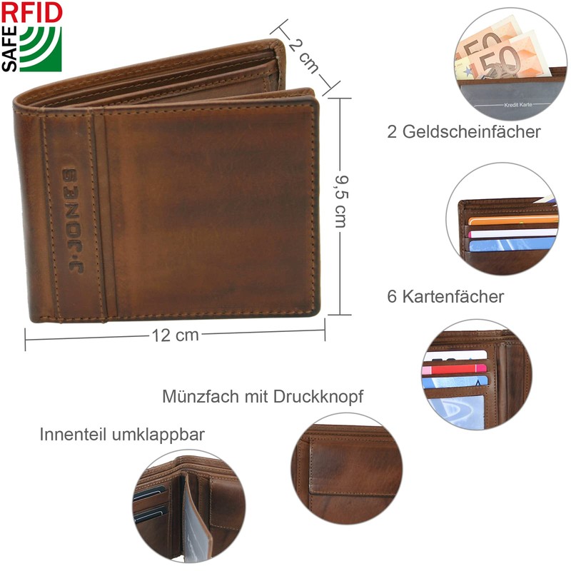 J JONES JENNIFER JONES Mens Genuine Leather Wallet with RFID