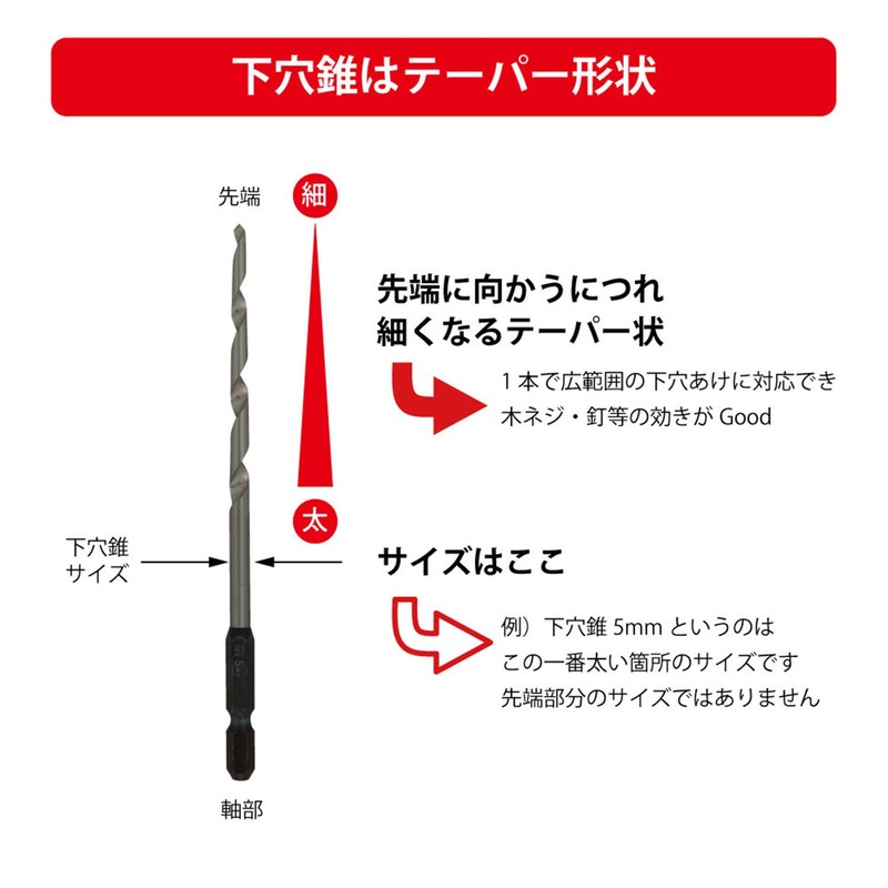 Star-M 75HT-030 High Titanium Coated Puncture Hole Cone 3mm