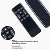 PZL Replacement HJH173 Remote Control for Richmat HJH173 Adjustable Bed