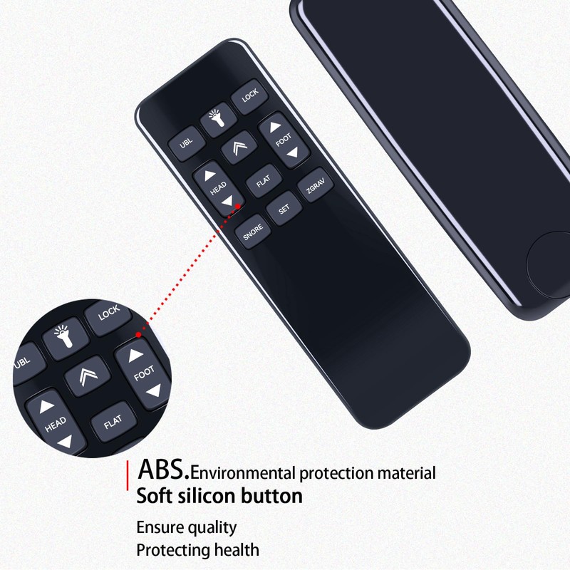 PZL Replacement HJH173 Remote Control for Richmat HJH173 Adjustable Bed