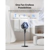 PELONIS AeroFan, Pedestal Fan for Bedroom – Standing Fan with