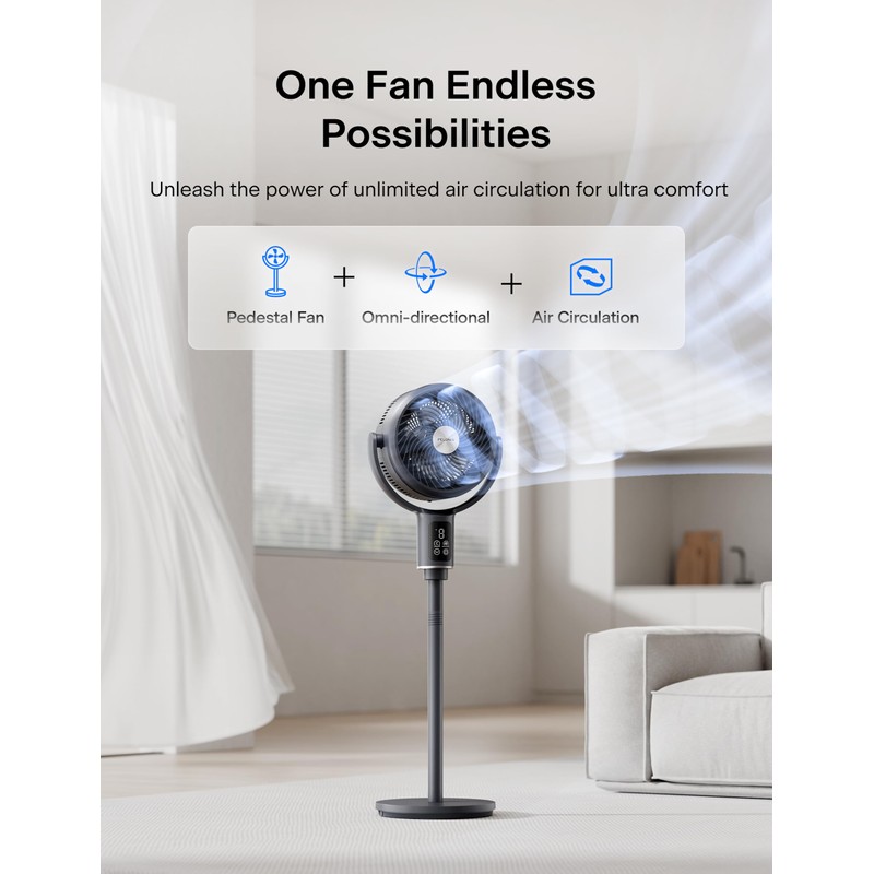 PELONIS AeroFan, Pedestal Fan for Bedroom – Standing Fan with
