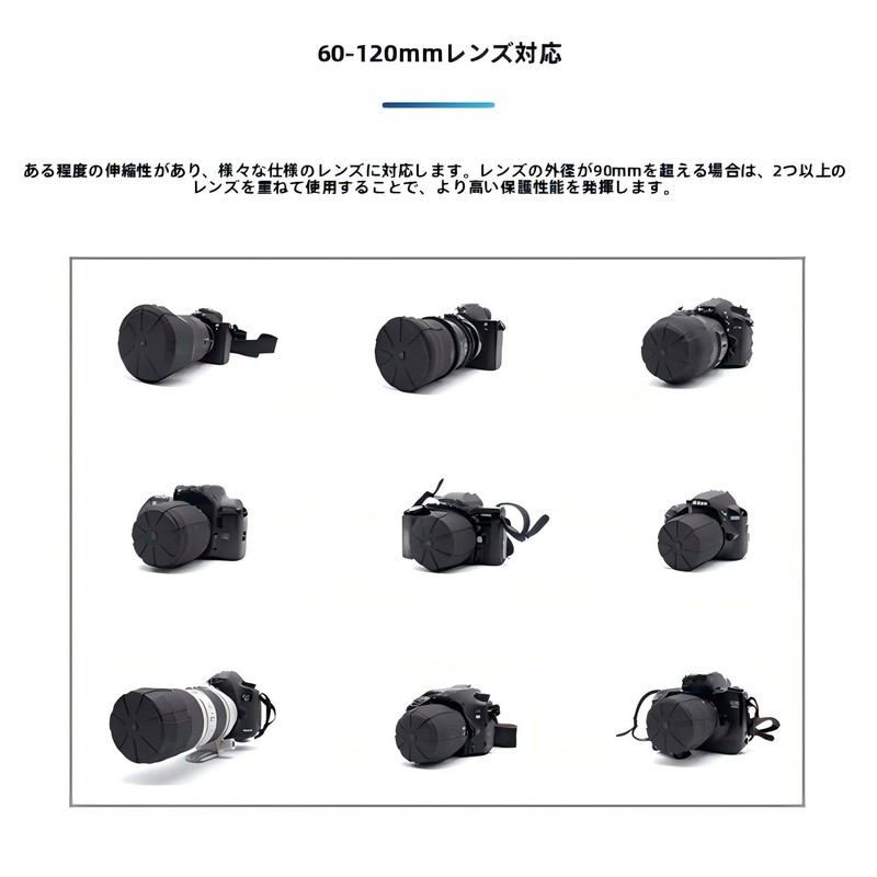 Universal Lens Cap - Fits 99% DSLR Lenses, Element Proof,
