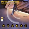 Wefomey Motion Sensor LED Light Strip, Motion Sensor Light Indoor
