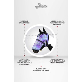 Kensington Long Nose Fly Mask X-Large Lavender Min