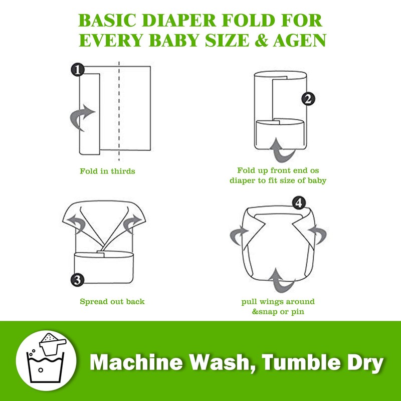 Prefold Cloth Diapers - Premium Cotton, Fasoar 3 Ply Environmental