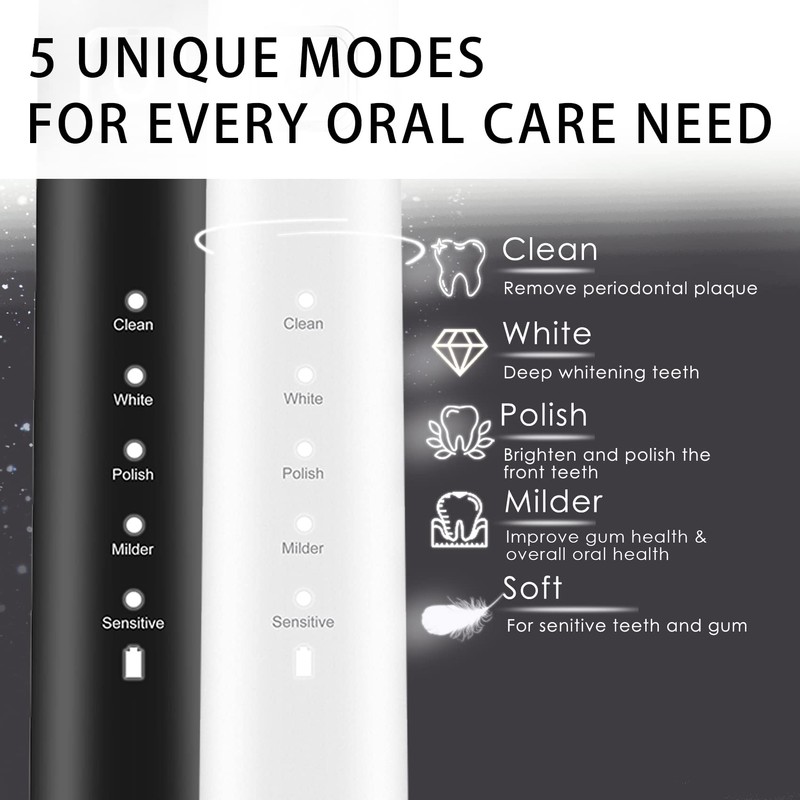 7am2m Electric Toothbrush 2 Pack Set for Kids and Adults,