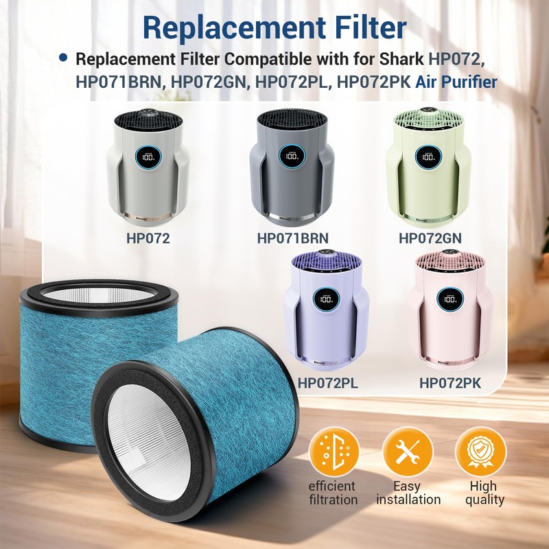 BUXEBUX HP072 HP071BRN Filters Replacement Filters for Shark NeverChange Air