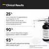 Minimalist 2% Alpha Arbutin Serum for Pigmentation & Dark Spots