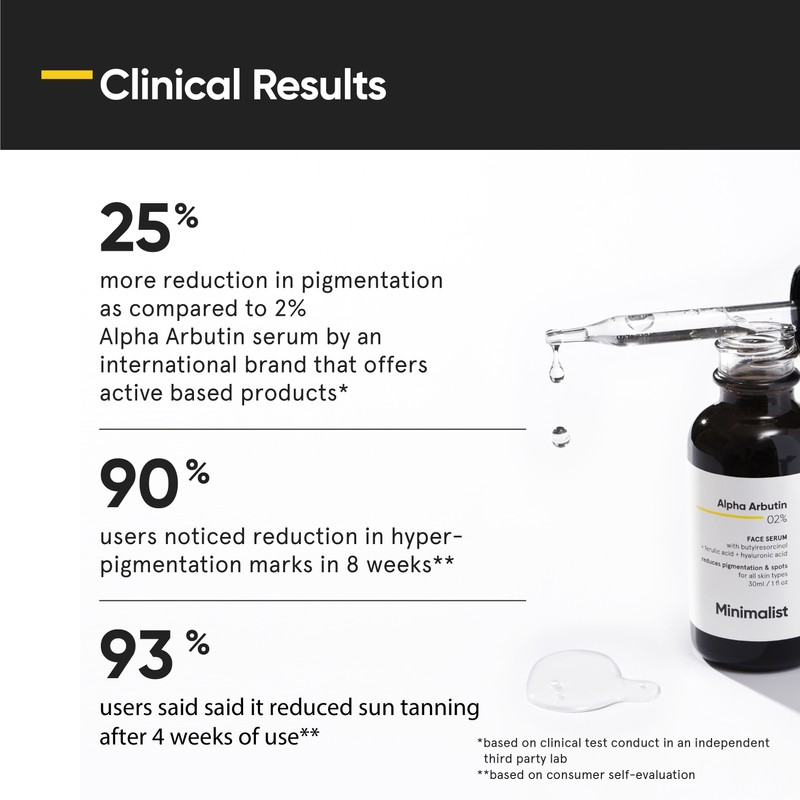 Minimalist 2% Alpha Arbutin Serum for Pigmentation & Dark Spots