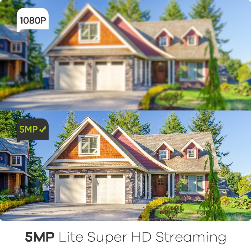 SANNCE 5MP 8 Channel Security Camera DVR, H.264+ Hybrid 5-in-1