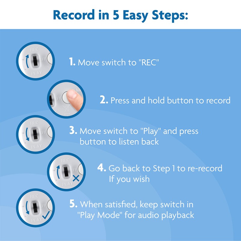 VOICEGIFT VoiceGift 60 Second Multi-Message Voice Recorder, Record Custom Messages