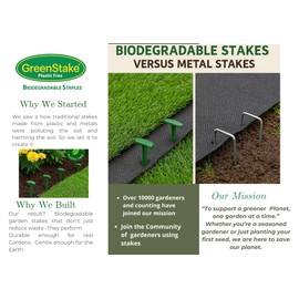 4-Inch Biodegradable Stakes, Pack of 500 - Superior Holding Power Stakes, Sod Staples for Weed Fabric, Eco-Friendly Garden Support Pegs & Fabric Pins, Netting,Turf, Landscaping and Gardening