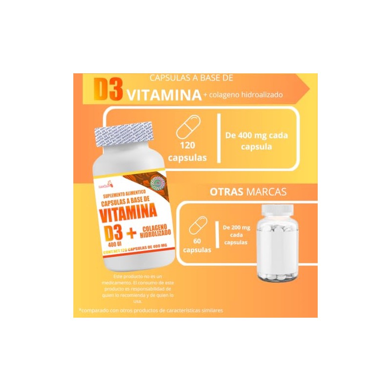 Vitamina D3 400 UI & Colageno UI 120 capsulas de