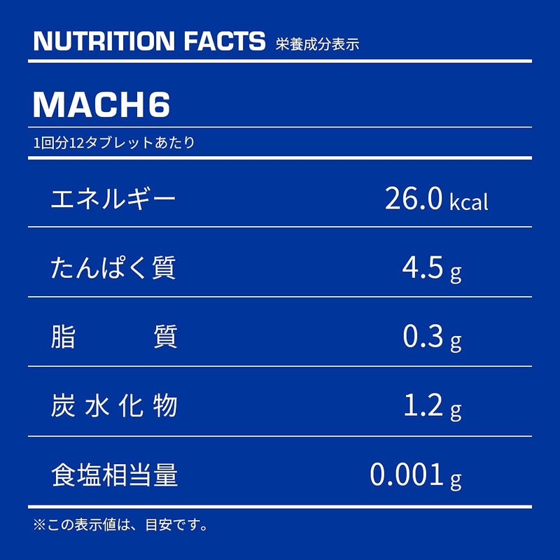 ALEO Mach 6 1080 tablet