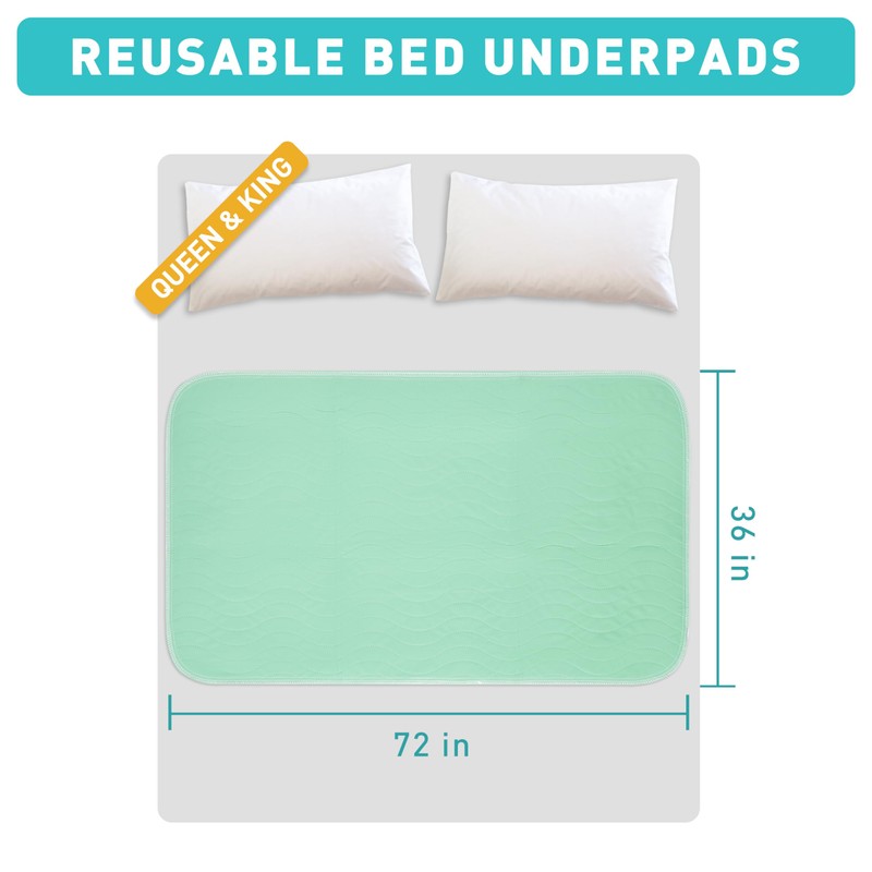 Bunlitent Washable Underpads, 36" x 72", 3 Pack - Heavy