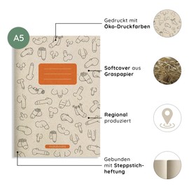 matabooks - A5 Grass Paper Notebook, Maya Colour: Carrot: Sustainable and Vegan Notebooks Made of Grass Paper (Unique Collection)