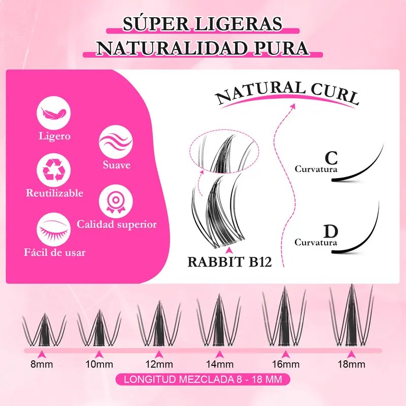 Neso Fairy Kit De Extensiones De Pestañas Raíces Invisibles